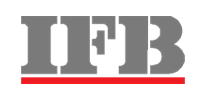 Awesome Brand Image